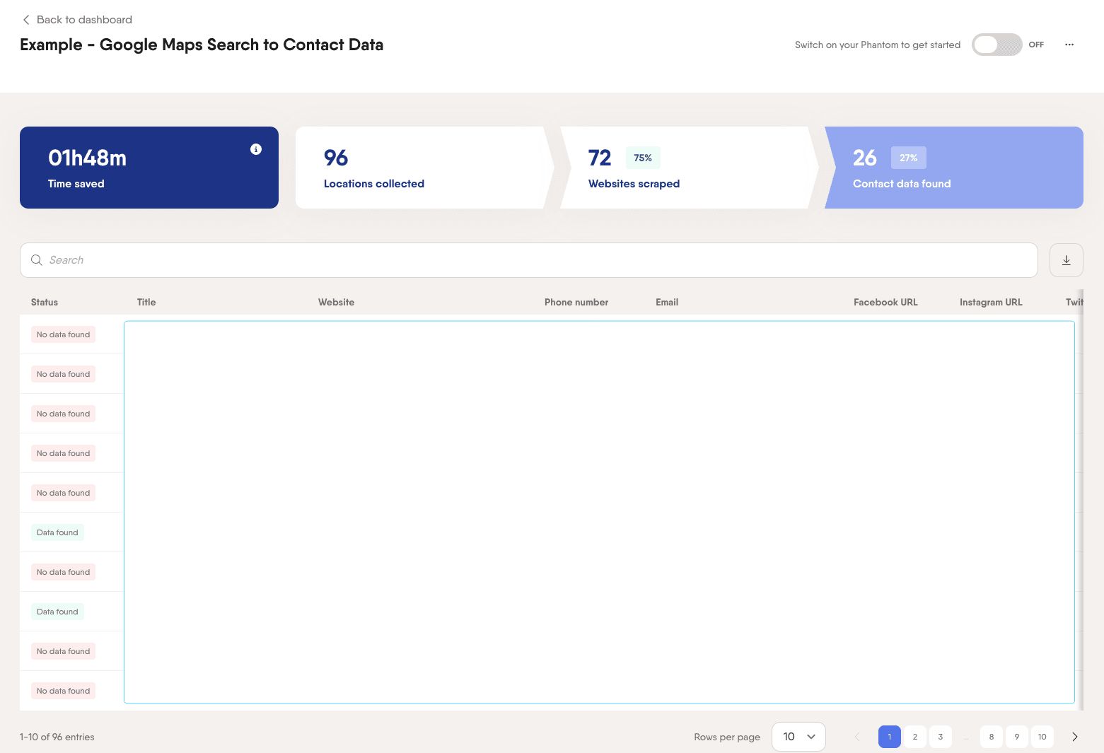 Google Maps Search to Contact Data Workflow with single Dashboard tab layout